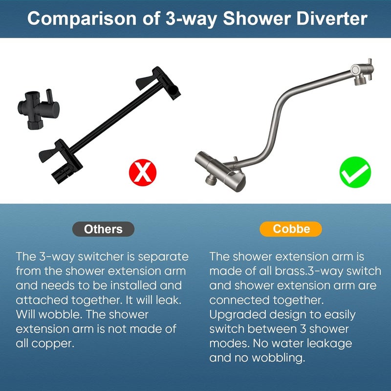 Cobbe 12 Inch All Metal 3-Way Rain Shower Head, High Pressure Shower Head, Dual Shower Heads with Handheld Spray Combo - 9 Spray Filtered Shower Head, Brushed Nickel - Image 4